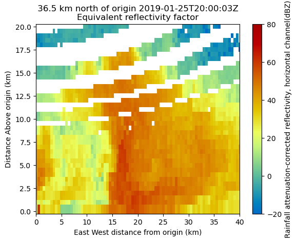 ../../_images/44fdea3cbf8ccc8cd953ac369798bb2c9462d3db3b8ead2bf82e2de3c5e5770d.png