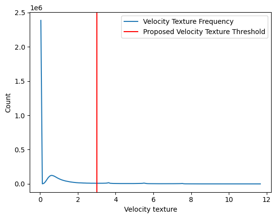 <Figure size 640x480 with 1 Axes>