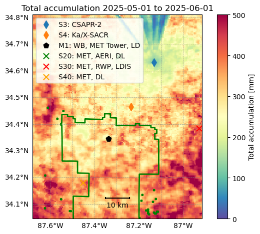 <Figure size 640x480 with 2 Axes>