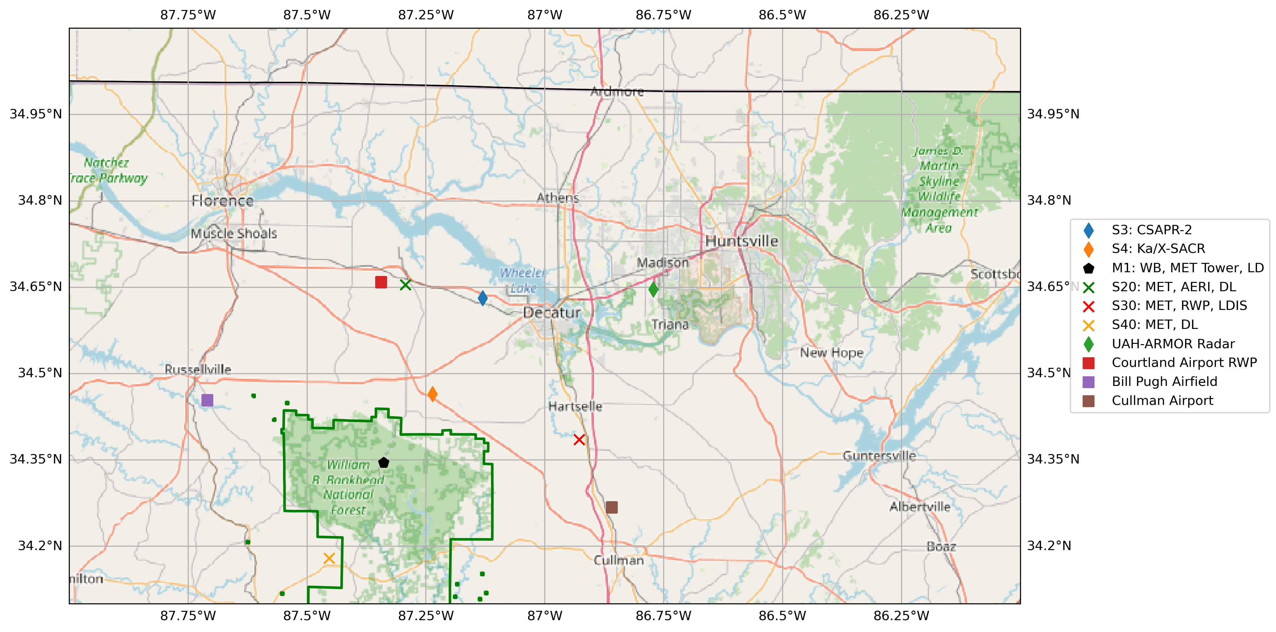 <Figure size 4800x2400 with 1 Axes>