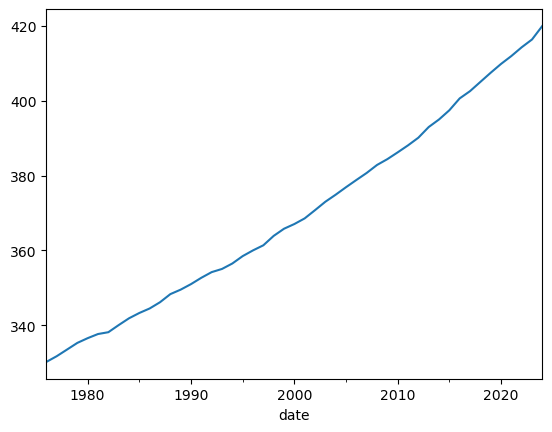 <Figure size 640x480 with 1 Axes>