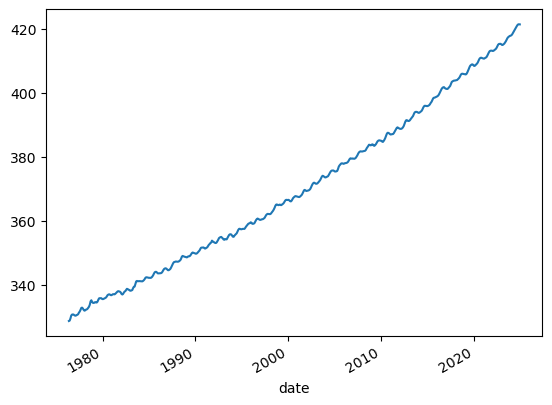 <Figure size 640x480 with 1 Axes>