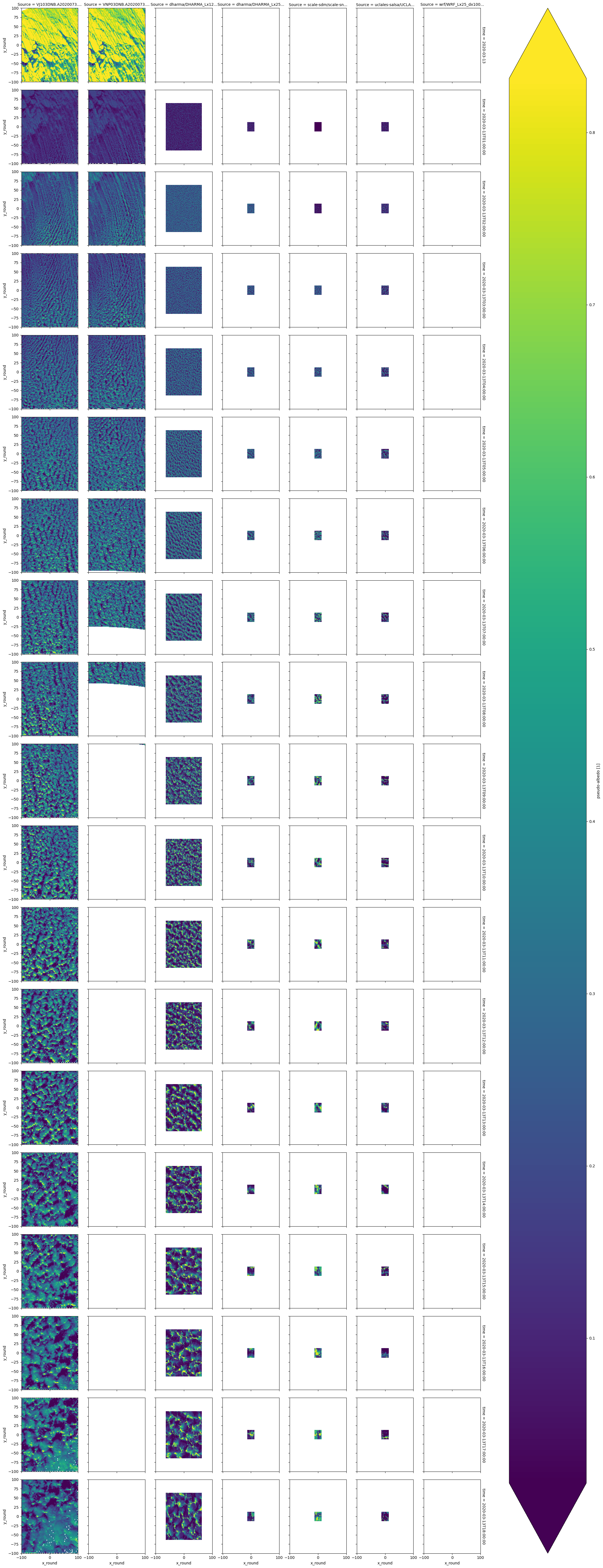 ../../_images/7f6d2a45eaf122df635c14073645637f1932fdc6afca930d4d774e7a6ad9c95c.png