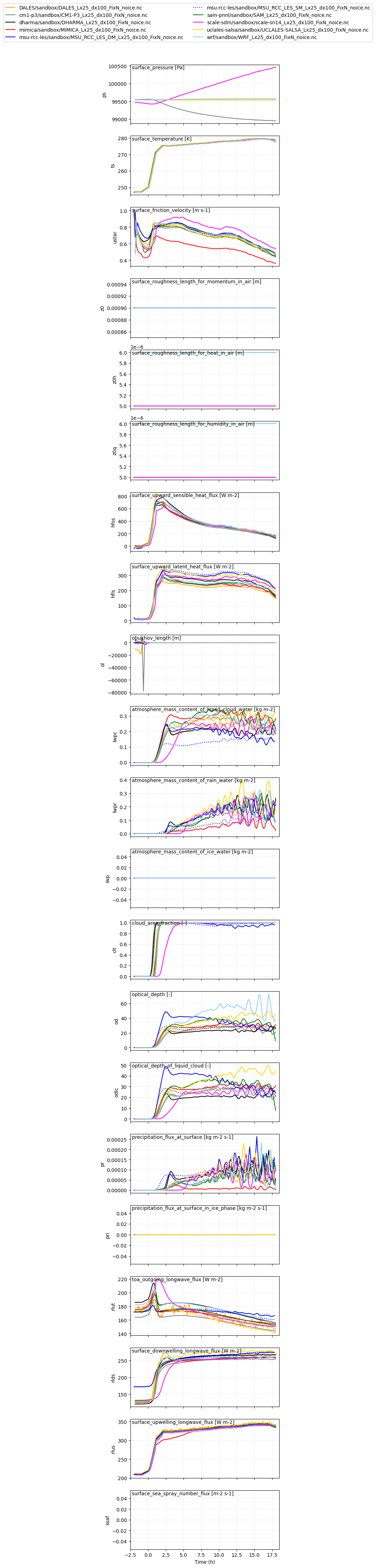 ../../_images/c61c9e8d799014c314ba24d520eccc2cbed5c615df8739a42a23ba95426f10ae.png