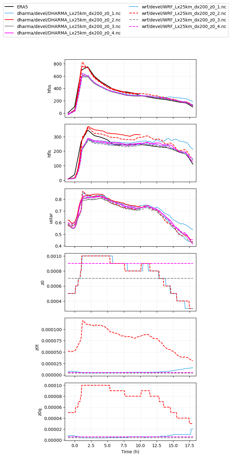 ../../_images/ec4bc563723eb012b5ce676e76e74365db76e2d5f505a1d0f100e6ab5563203e.png